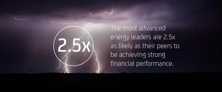 The most advanced energy leaders are 2.5x as likely as their peers to be achieving strong financial performance