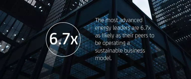 The most advanced energy leaders are 6.7x as likely as their peers to be operating a sustainable business model
